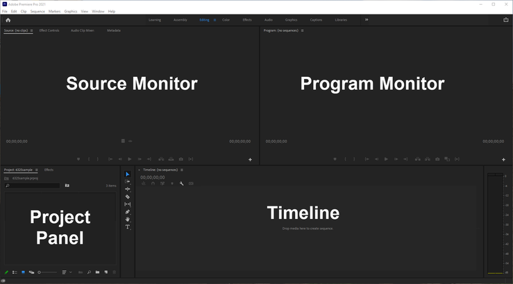 Screenshot of Adobe Premiere Pro Editing Workspace with labels for Project Panel, Source Monitor, Timeline, and Program Monitor